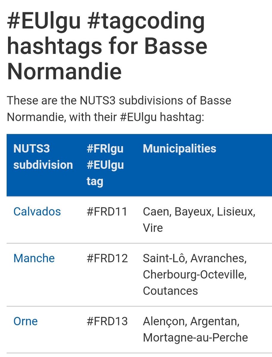 TagwikiFr's tweet image. Caen a #tag de #tagcodage #FRD11 
eu.actor-atlas.info/nuts2:basse-no…
#FRlgu #EUlgu #WWlgu