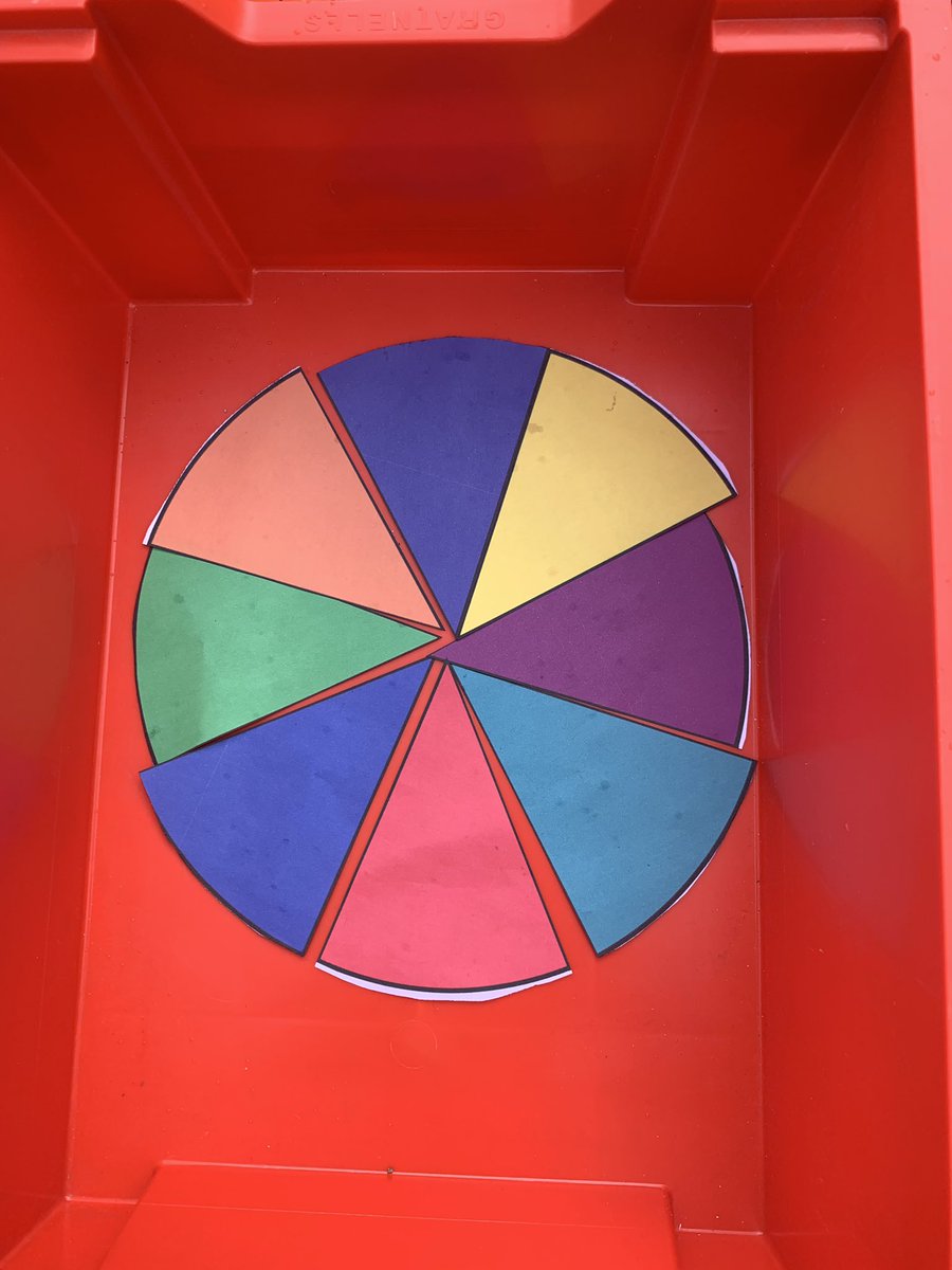 Class12Hcps's tweet photo. This afternoon we played ‘Rainbow Wheel’ a game which involved memory skills, running and clear communication. Mr T had a colour wheel and we had to replicate the colours in the right order, the team with the correct sequence first WON! We loved it #Y5PE #NewGames https://t.co/rWffomnbZv