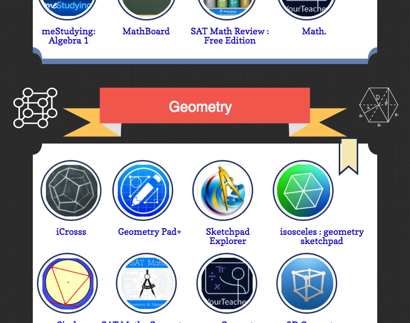 COPRIX's tweet photo. iPad Math Apps for High School Students https://t.co/MLJmm0G3Mb https://t.co/V2O8zhcEGP