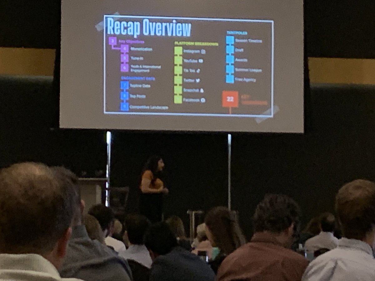 mljacobs's tweet image. Iveta Karapetian from the @NBA telling us about how #data goes social with the power of @ChannelMix from @AlightAnalytics #masskc #datafun