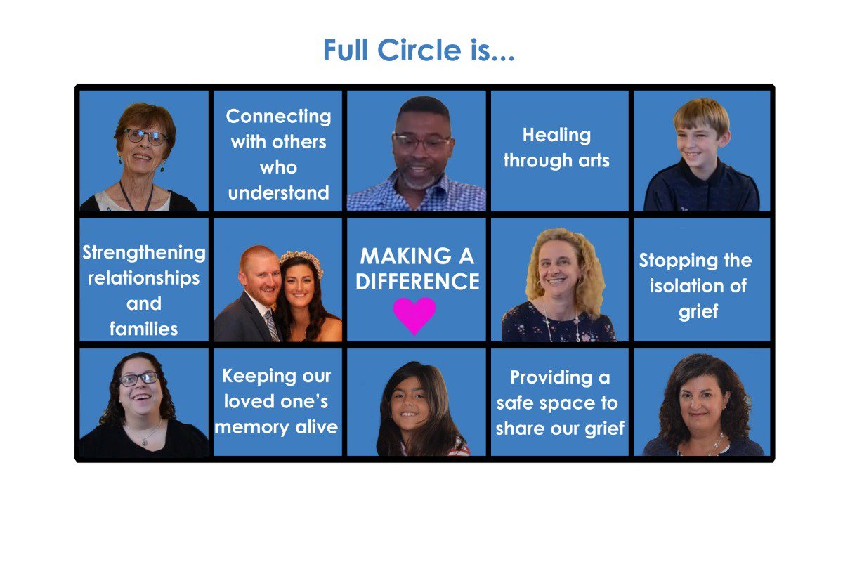 Don't miss your chance to support our Making A Difference With Full Circle Go Fund Me Campaign! gofundme.com/f/makingadiffe…

#fullcirclegc #RVA #grief