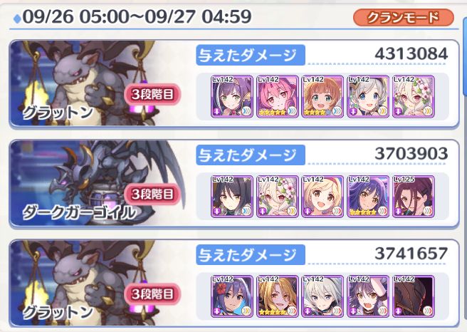 Kousama Twitterren プリコネr クランバトル4日目 グラットン物理370万 ダークガーゴイル 物理370万 グラットン魔法430万 星6コッコロ重視で水着キャル借りれない編成に それでもグラットンは結構ダメージ出た方かと ガーゴイルはシオリよりもエリコだったなと