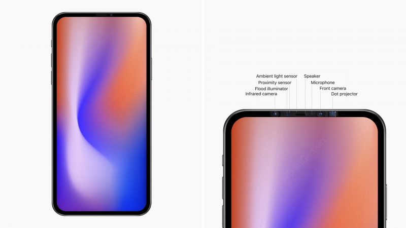 MacRumors's tweet image. Rumor: Apple Has Prototyped a 6.7-Inch iPhone Without a Notch, Face ID Housed in Upper Bezel Instead macrumors.com/2019/09/26/202… by @rsgnl