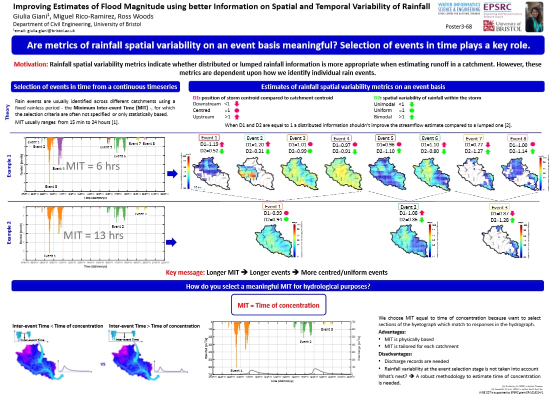 BristolUniWater's tweet photo. Congratulations to Giulia Giani for winning the 1st prize with her poster presentation on selecting hydrologically meaningful rainfall events at the 39th International Conference on Radar Meteorology in Nara, Japan @rosswoodskiwi @mricoramirez @WISECDT @EPSRC @cabotinstitute https://t.co/FU2hu5HRpL