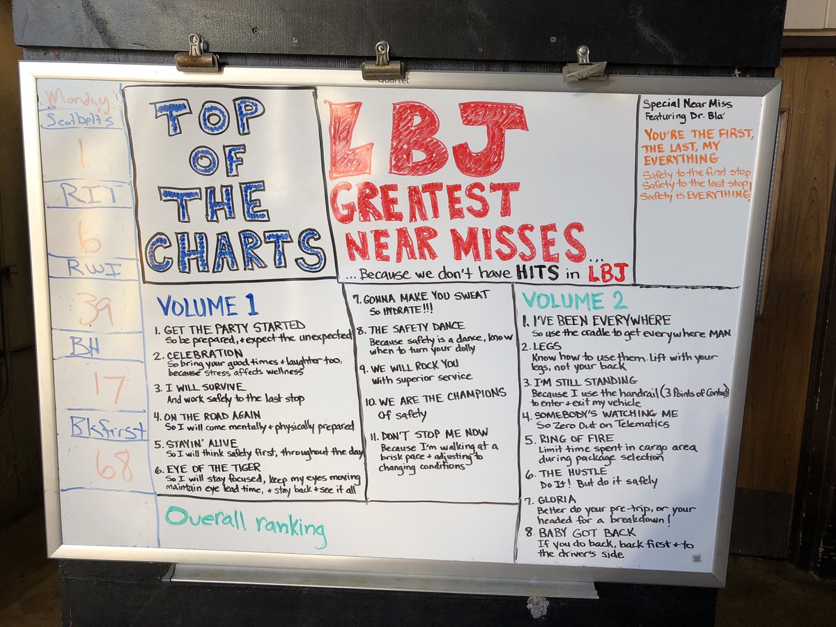 Austin LBJ Center tweet media