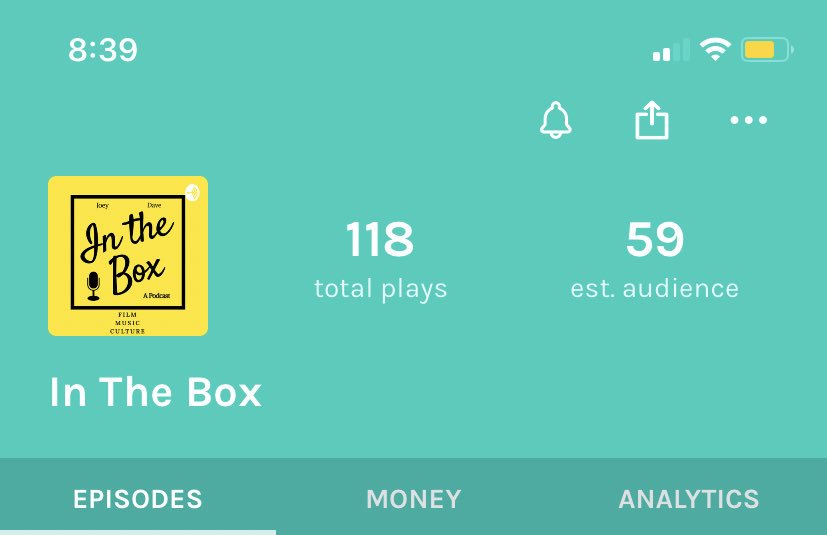 j0eybotello's tweet photo. @ministerkarloff and I are so grateful for our growing audience! We’re only 2 episodes in and these numbers are only going up from here! Go stream episode 2 now! Episode 3 out on Monday morning! 

https://t.co/8hX4LKViDa https://t.co/8nnZCTohPE