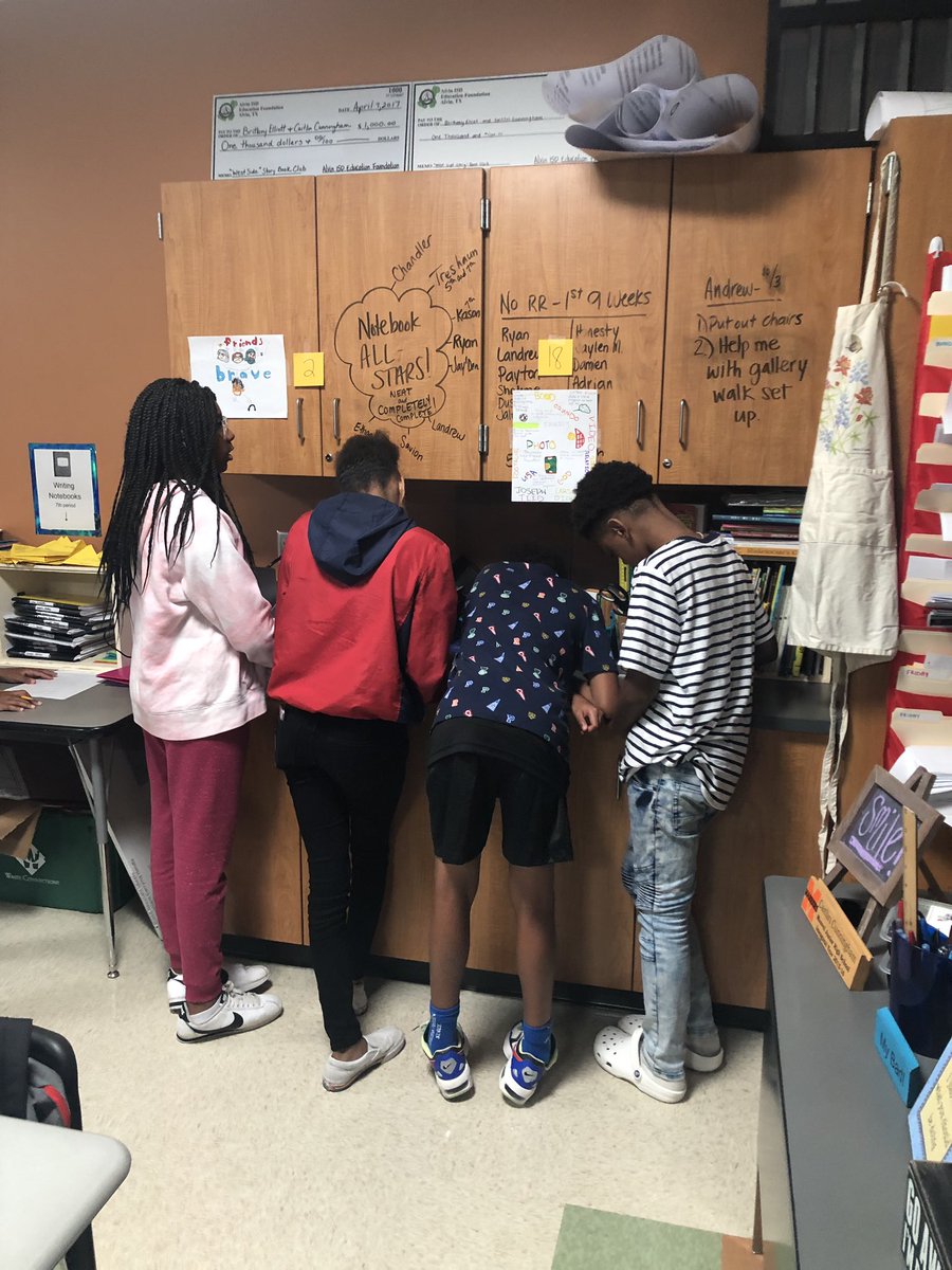 msccunningELA's tweet photo. Sketch notes gallery walk! Students learned about a variety of topics from their peers and looked for glows and grows to make their next round of sketch notes even better. https://t.co/AdKXKwLRUD