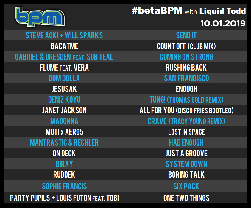 TONIGHT: #betaBPM replay at Midnight EST on @sxmElectro channel 51 w/killer new tunes from @GabrielNDresden @domdollamusic @BACATME @thomasgold @motiofficial +more. Also available On Demand with the @siriusxm app.