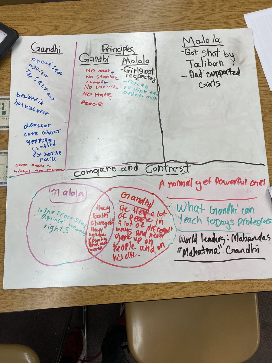 Mr. Cook tweet media