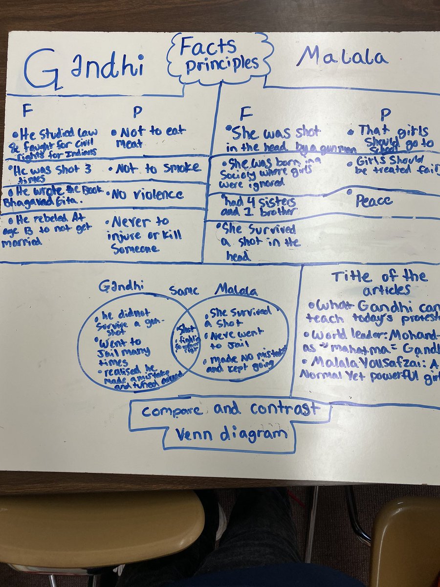 Mr. Cook tweet media