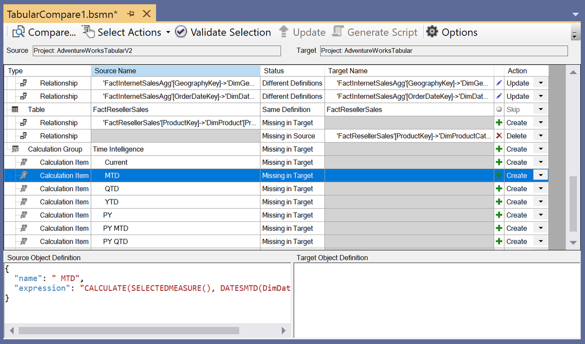 _christianWade's tweet photo. BISM Normalizer 5.0 released!
->Offline metadata file support
->1500 models, calc groups, M2M relationships
->PBI objects, aggs, inc. refresh policies, composite models
->Command-line enhancements

https://t.co/b6IU06CHHe https://t.co/1UiBm0PlO3