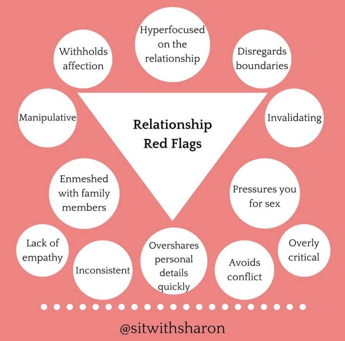 creativholistic.co 🌱 for now) on Twitter: "Relationship Red Flags vs Relationship Green Flags 💭 https://t.co/0Vxm1WmFzP" / Twitter