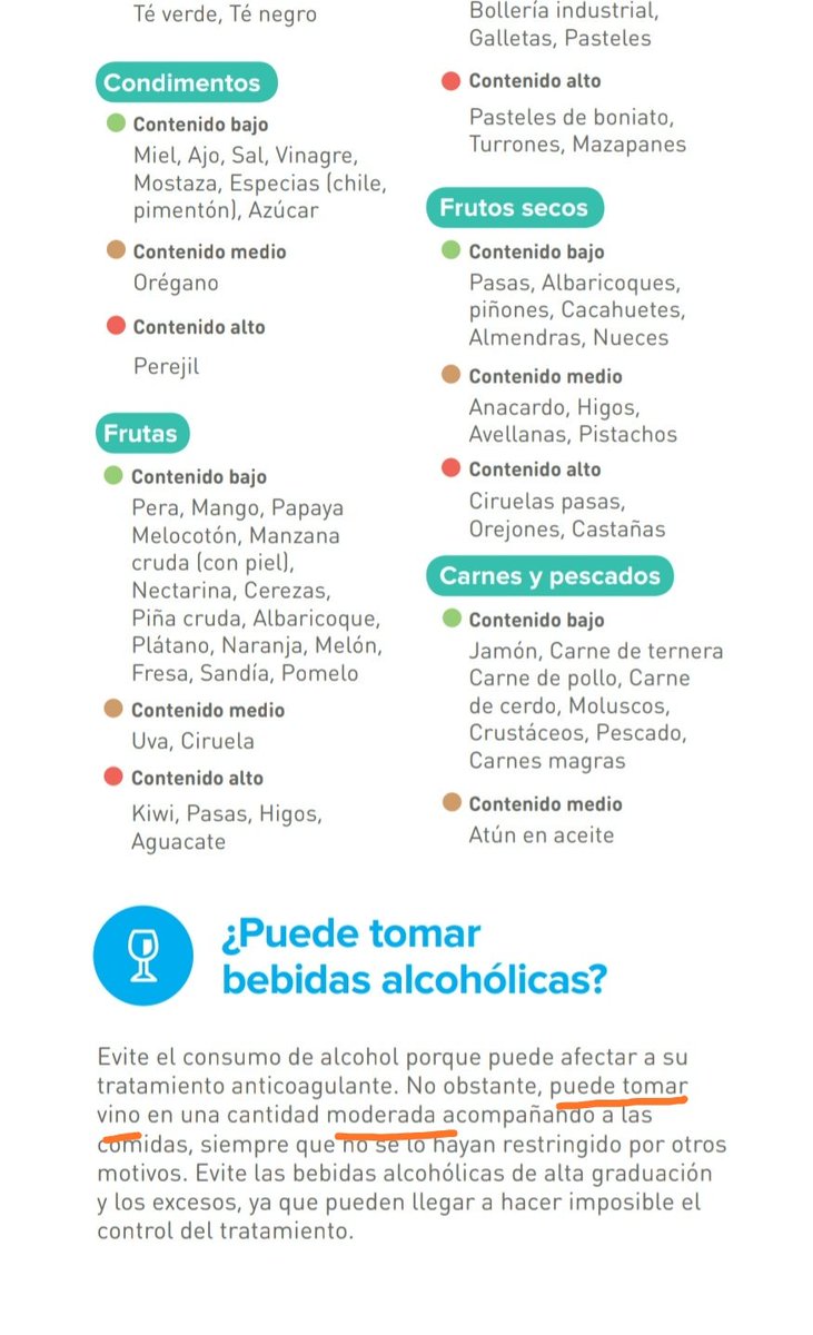 dieta para tratamiento anticoagulante