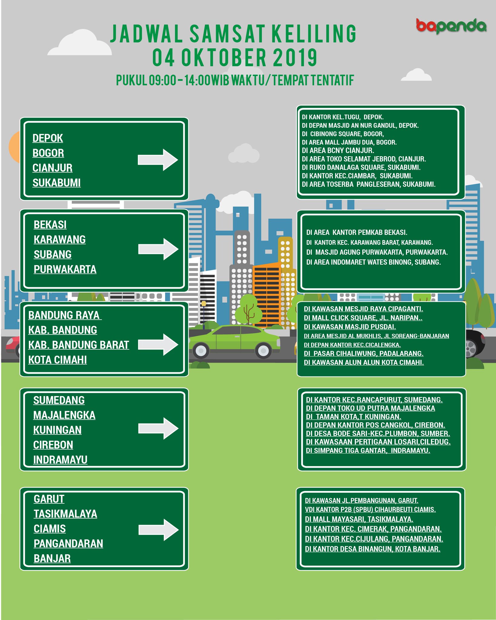 Bapenda Jabar Ayopakaimasker On Twitter Selamat Pagi Wargi Jabar Berikut Jadwal Samsat Keliling Dan Samsat Gendong Hari Ini Yuk Bayar Pajak Kendaraannya Bapendajabar Samsatjabar Bebasbergerak Jabar Jawabarat Layananpublik