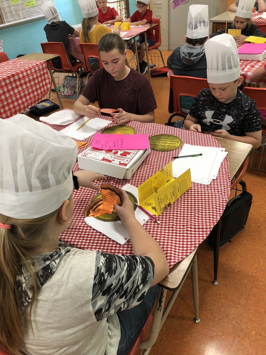 jennwin216's tweet photo. These 5th graders loved cooking up some main ideas today in our Main Idea Pizzeria! @KnightsSms #ccsstn https://t.co/JgoNPX8FwA