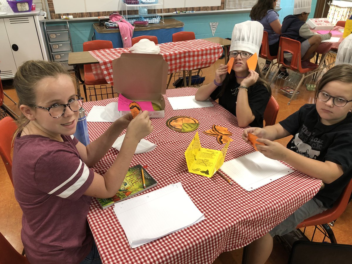 jennwin216's tweet photo. These 5th graders loved cooking up some main ideas today in our Main Idea Pizzeria! @KnightsSms #ccsstn https://t.co/JgoNPX8FwA