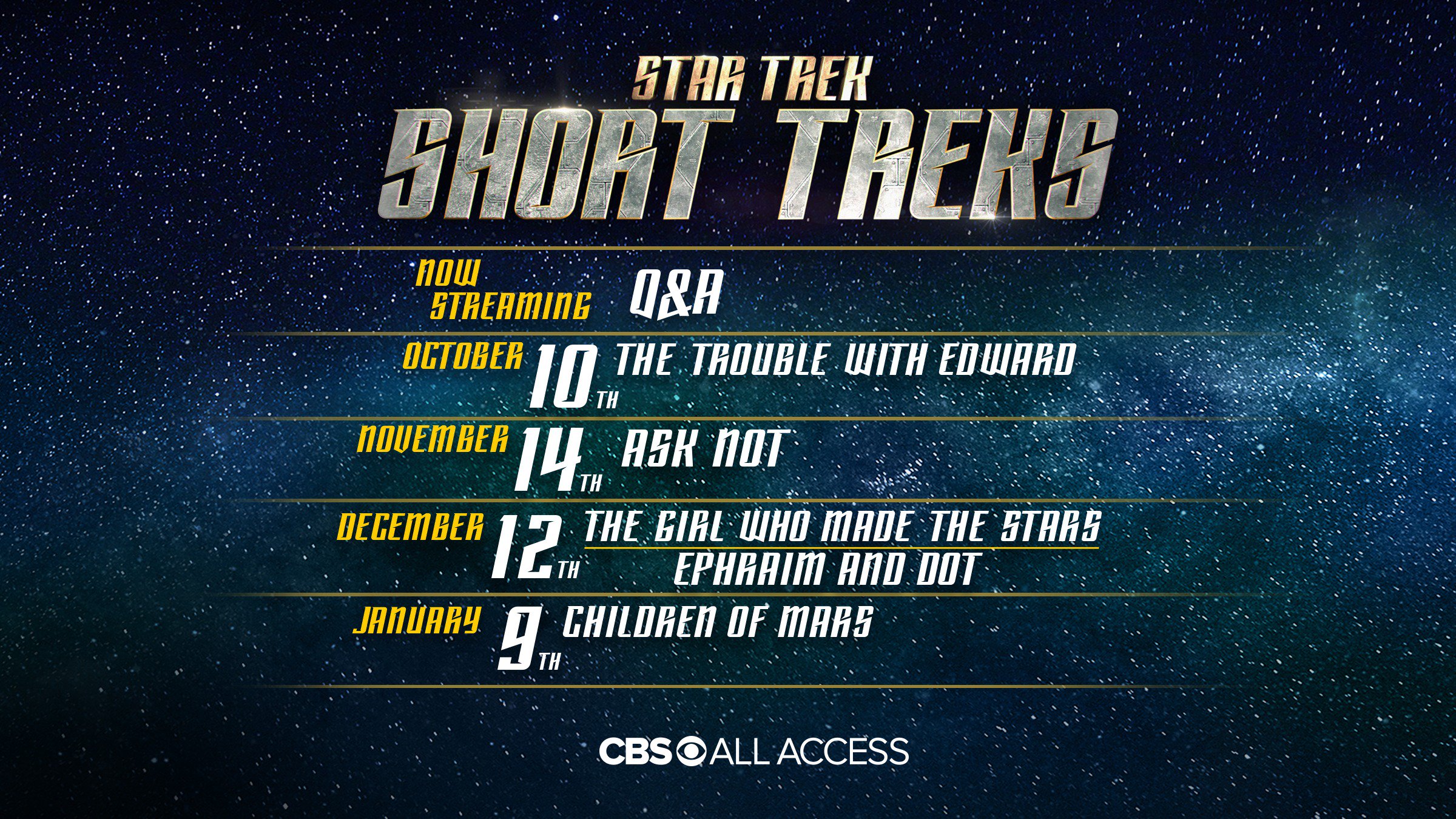 [Série] Star Trek : Short Treks EF_Qo9NU0AAK5PY?format=jpg&name=4096x4096