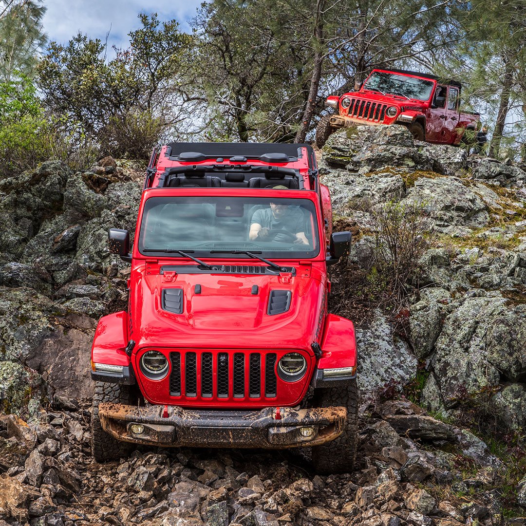 Definitely not for those that believe the earth is flat.