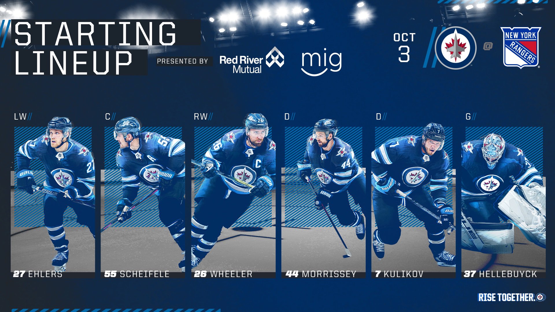 Winnipeg Jets Lineup 2022 Winnipeg Jets Lineup 2022