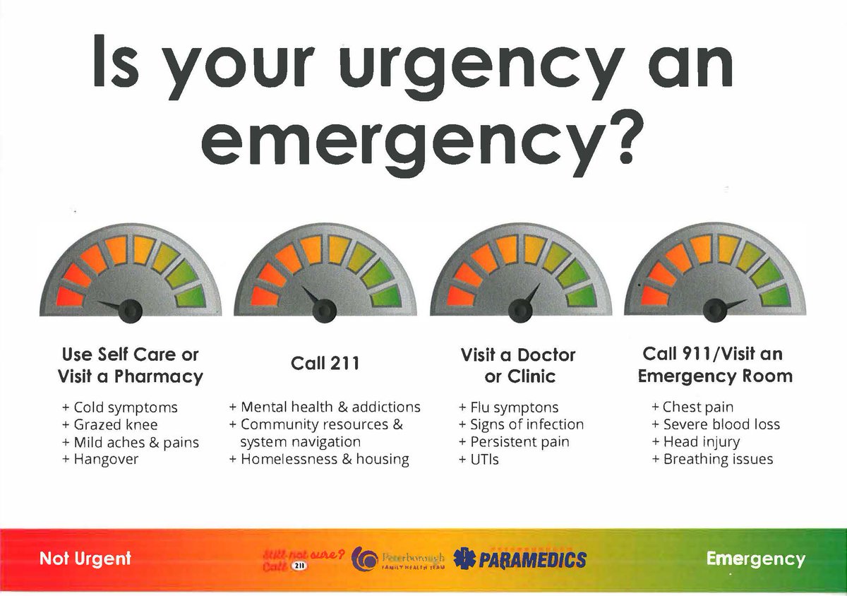 Since we launched the "Is Your Urgency an Emergency" campaign our "non-urgent" call volume has decreased 6.9% while "emergency" calls has increased an expected 3.9%
Good job Peterborough! You are Making the Right Call
youtube.com/watch?v=RqUUg6…
<a href="/PtboParamedics/">Ptbo Paramedics</a> @PtboCounty <a href="/cupe4911/">CUPE Peterborough County-City Paramedics</a>