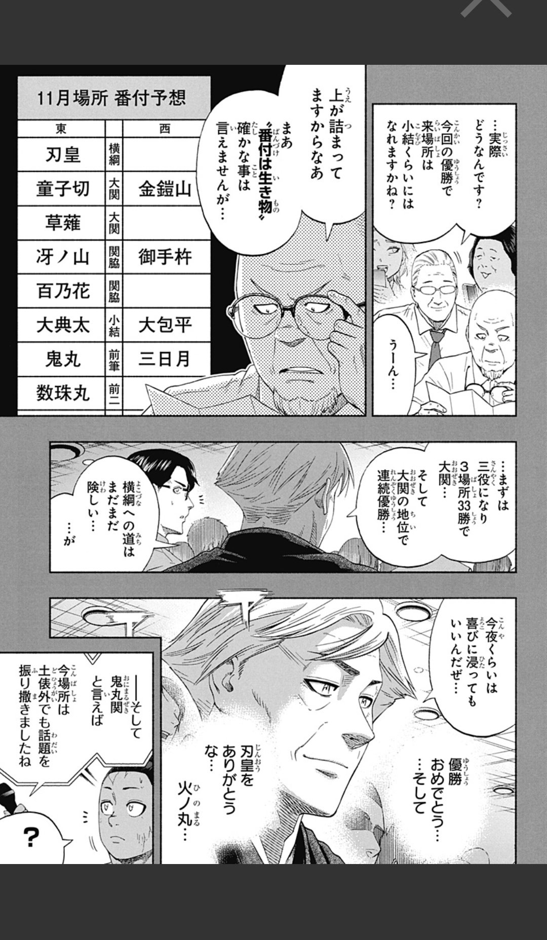 Uzivatel リュウビ Na Twitteru 火ノ丸相撲後日譚のここ めちゃくちゃコラ素材に使われそう