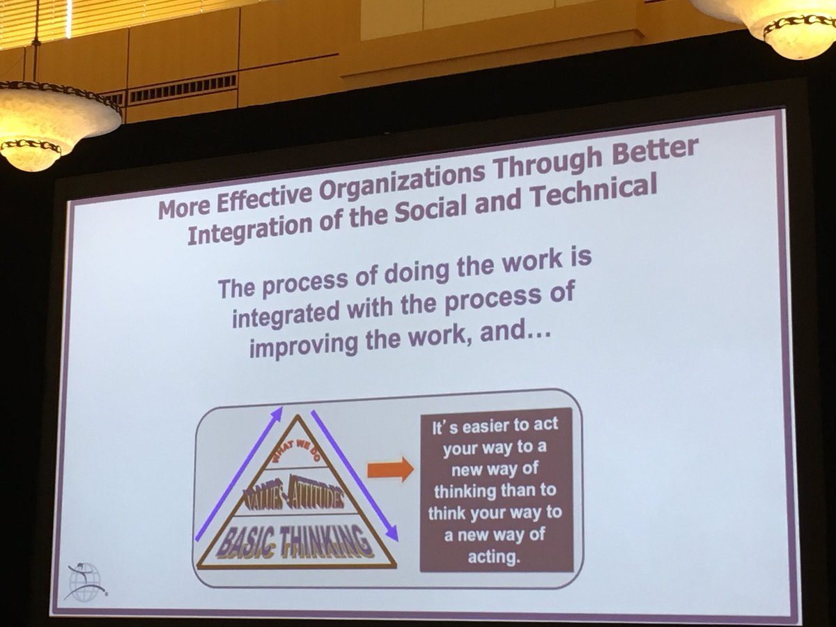 LeanAcademic's tweet image. John Shook‘s insights into gaining a new way of thinking. It’s the behavior! #leanhealthcare