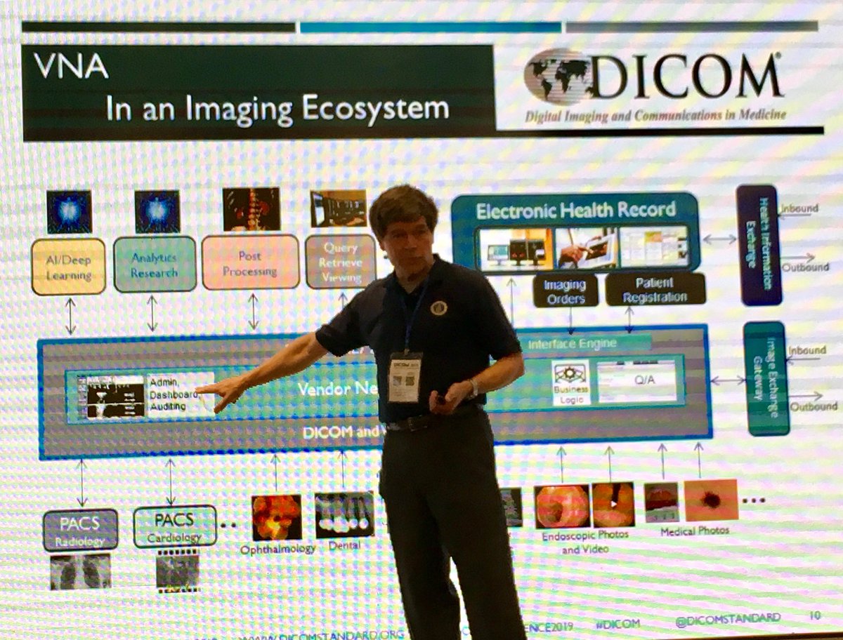 DICOM Standard tweet media