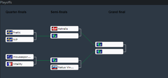 DreamHack Masters Malmö Playoff Eşleşmeleri