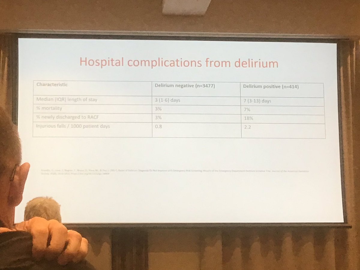 gedpw's tweet photo. Joint decision making is imperative in elderly ppl, including the person the self when possible... do delirium screening and use 4AT preferably #ssem19 https://t.co/GL5E1hLomG