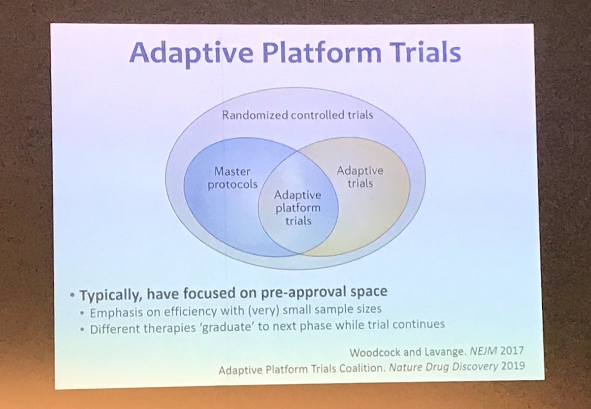 DominiqueCad's tweet photo. Insights into adaptive clinical trials - brave new world to improve the efficiency of phase II and III RCT @ACTAcommunity #ctcacta19 @TrialsCentre @FloreyStroke @SCSMonash https://t.co/x5GBWpFhqt