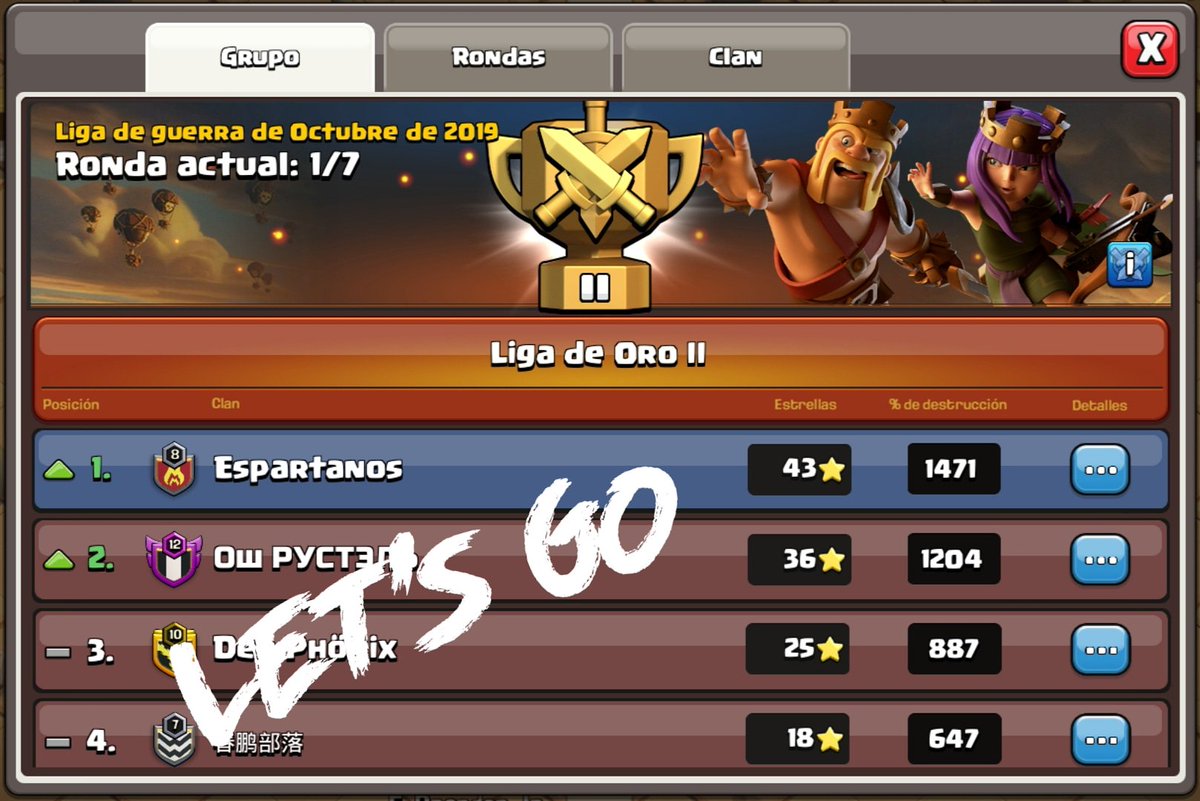coc_espartanos's tweet photo. Así comenzamos nuestro primer día de liga y esperamos seguir punteros!!!

Vamos Espartanos 

#ClashOfClans #coc #Espartanos #Espartanoscoc https://t.co/uJnCkymTGx