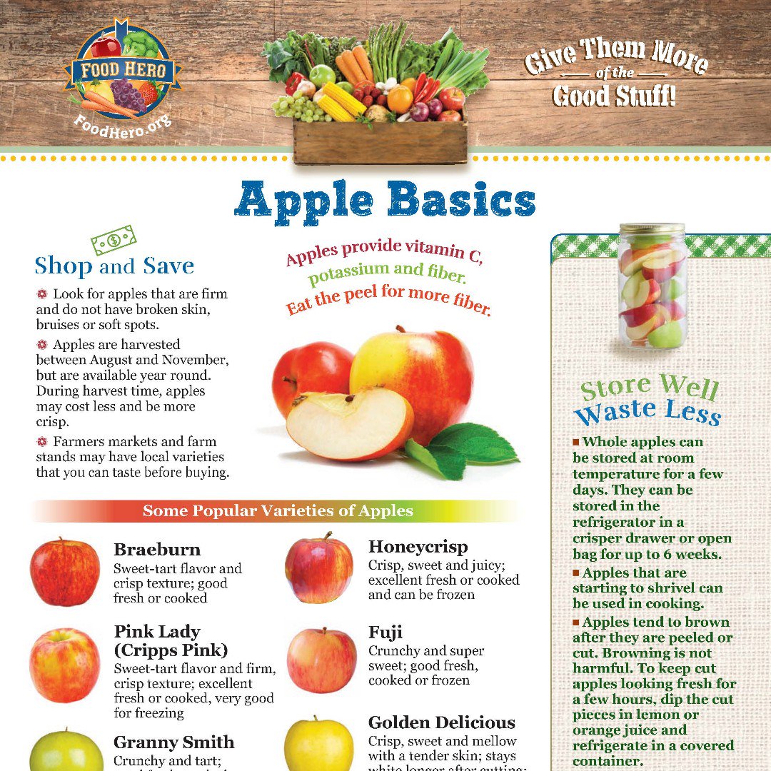 BeAFoodHero's tweet photo. This month is #nationalapplemonth! Check out our Food Hero Monthly to learn more about them, like how to store well and waste less. #apples #applerecipes #FoodHeroMonthly #featuredfood https://t.co/6U64Vf8CQ1 https://t.co/lsAZAiFY8T
