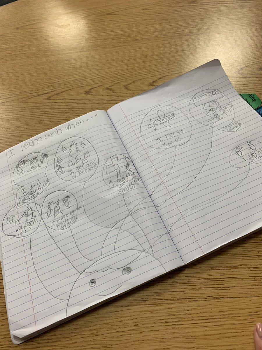 MrsCharre's tweet image. Today was a good day! These writers filled their “Remember Balloons” with precious memories. We can’t wait to convert those memories into stories! @CFISD_ELAR2_5 Thanks for the amazing mentor text! #TheRememberBalloons #MakingLearningMagical #WeAreMRobinson