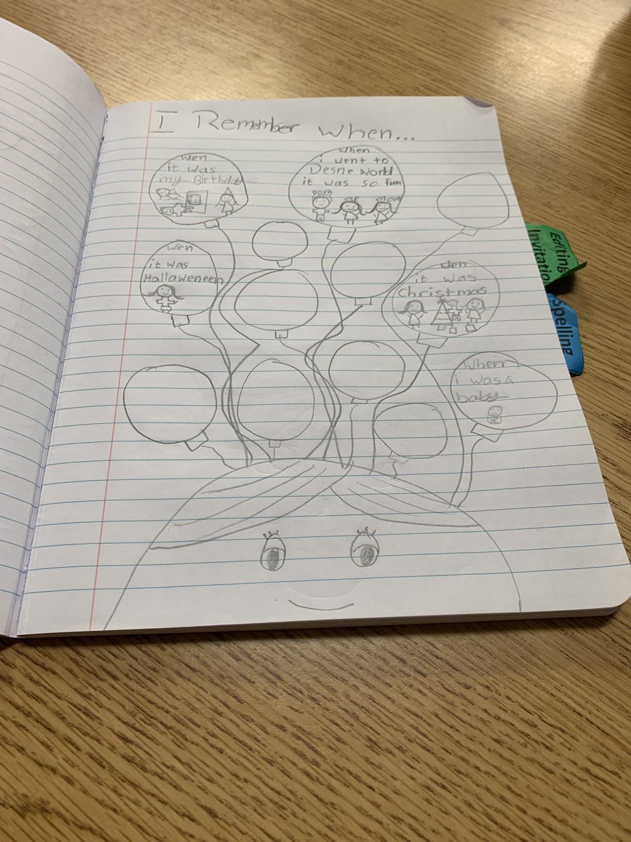 MrsCharre's tweet image. Today was a good day! These writers filled their “Remember Balloons” with precious memories. We can’t wait to convert those memories into stories! @CFISD_ELAR2_5 Thanks for the amazing mentor text! #TheRememberBalloons #MakingLearningMagical #WeAreMRobinson