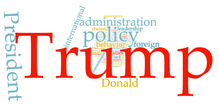 global_wm's tweet photo. Research #TBT: How much has the role of individual leaders and the concept of first image in IR theory evolved under the Trump presidency? Check out @Prof_MHolmes and @trip_irsurvey Project Manager Eric Paragon's exploration of TRIP survey data: https://t.co/rCmDxOmQ0N #TRIPData https://t.co/IVE1DdmOrq