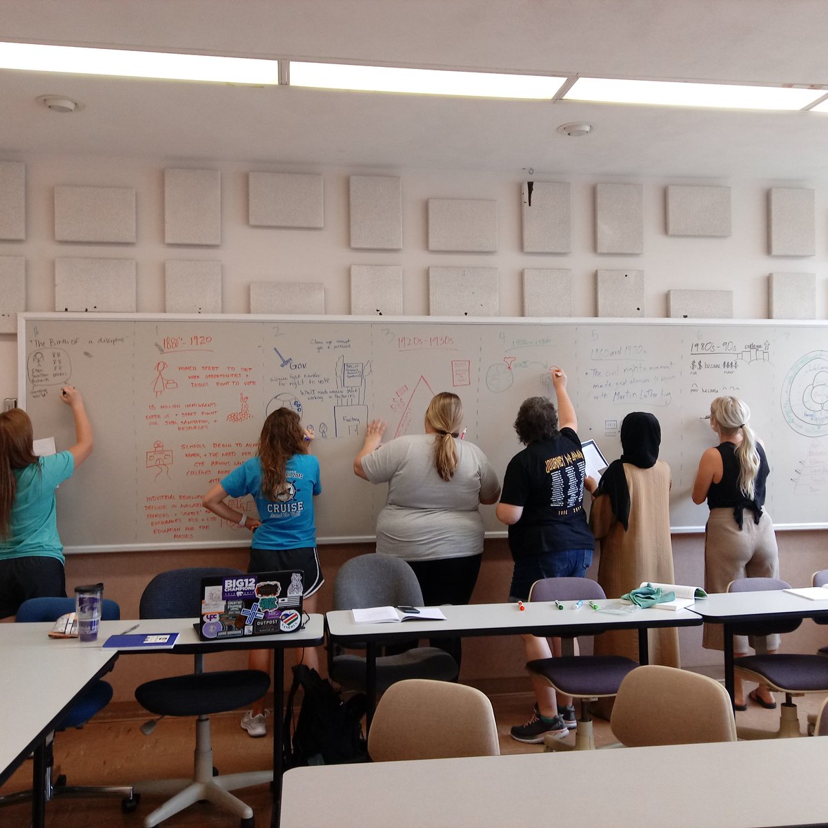 gaylarandel's tweet photo. @KStateFCS and @KStateHHS 410capstone students building the #fcsbodyofknowledge using #sketchnotes to learn #trendhistory as they select manuscript topics #realworldwriting #affectingchange @JohnBuckwalter1 @SayYEStoFCS @aafcs https://t.co/Y5NKI15X6K