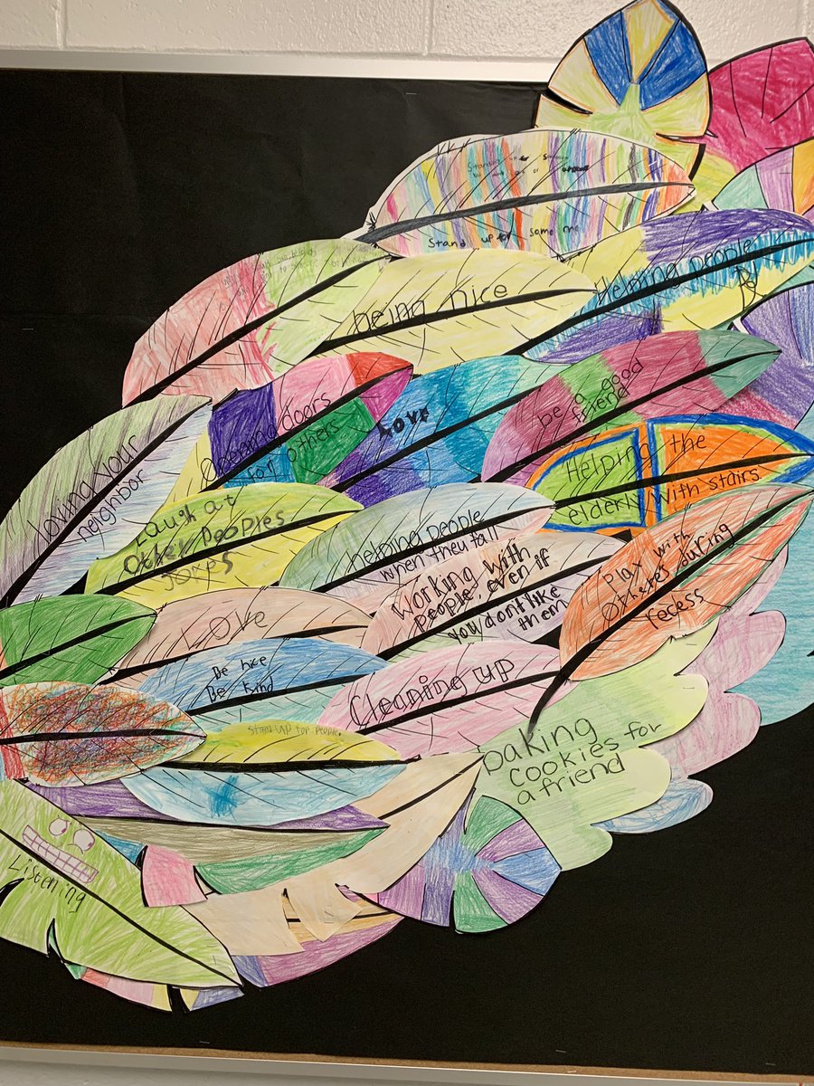 sextontweets's tweet photo. Elevating #kindness in our #3rdgrademagic morning meetings this week. Soaking up the the joy that these responses bring to my soul. What does kindness mean to you? β₯οΈ https://t.co/SjIlGL4TUr