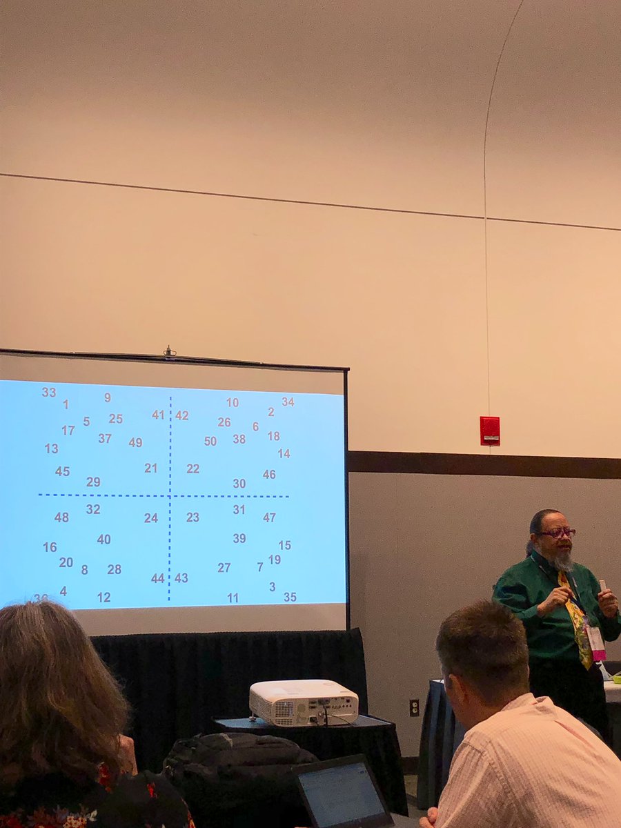 A wonderfully informative and engaging workshop by <a href="/hatwitt/">Harold Asturias</a> about the interconnectedness of language and math—you can’t have one without the other! He also showed us how structured, strategic scaffolds help ALL learners (including we the audience) to access content. #NCTMBoston19
