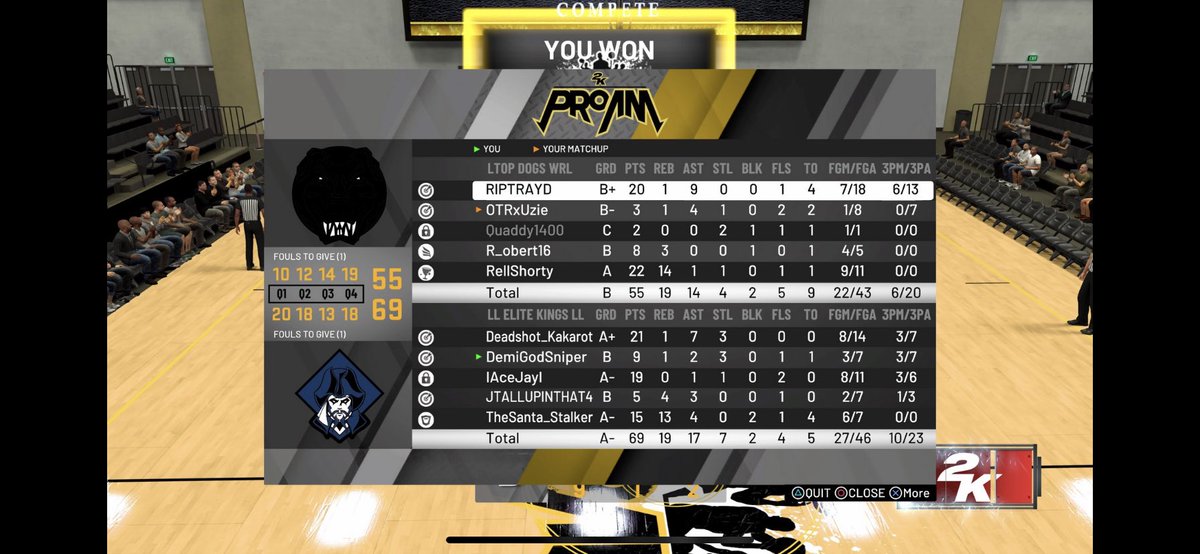 xShottii's tweet photo. ALL SMOKE!!! About to tear this leaderboard apart before WR don’t get caught in TRAFFIC! @Big_Brudda_PURP @ayo_RANKem @2kCompGames @GsTaR____ @WRproamleague @TeamPopOut @TexasStarrr_ https://t.co/vywY9N8mR0