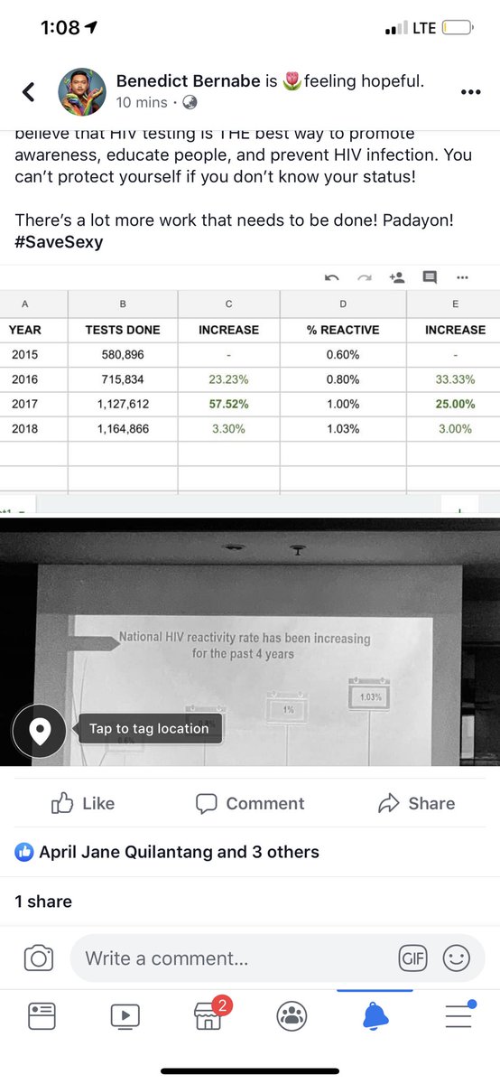 yogawithben's tweet photo. There’s a lot more work that needs to be done but the numbers are encouraging! Padayon!
#zerohivph #endAIDS #ENDINGHIV #SaveSexy @TheRedWhistle https://t.co/TFRVp7IlOe