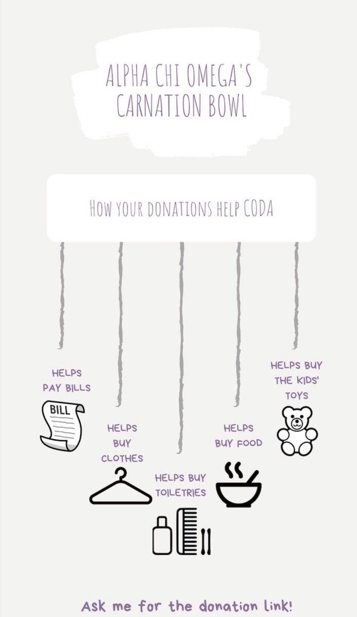 Turns out I’m 100% signing up to make a team for Alpha Chi’s Carnation bowl!