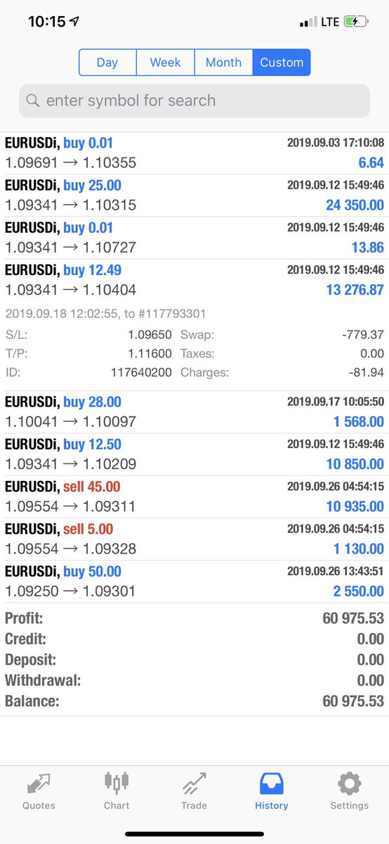 Superior4X's tweet photo. @Trader_Dante 🇪🇺 $ I love you! Q3 ending on a solid note! Let’s seen what happens here at 1.09250
Monday September 31 last day of Q3... (reflect back to August 30) and observe PA...
#eurusd #piptalk #September #q3 https://t.co/WCRWURHrHr