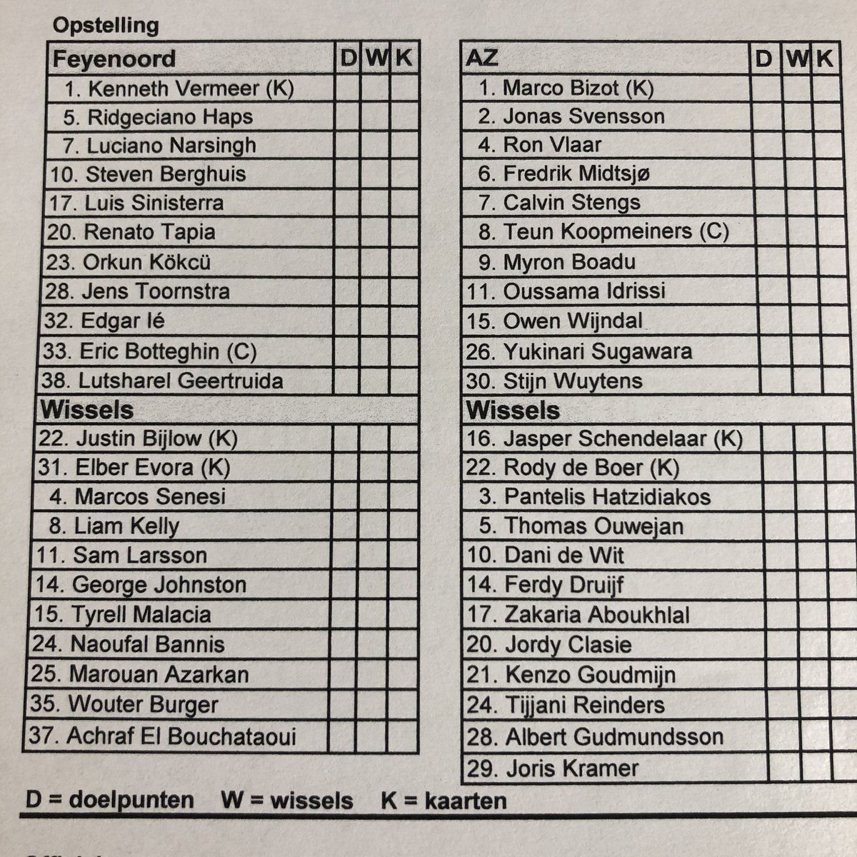 AZAlkmaar's tweet photo. 📋 Line-ups

#feyaz #AZ #Eredivisie https://t.co/MdZEIMbKSb