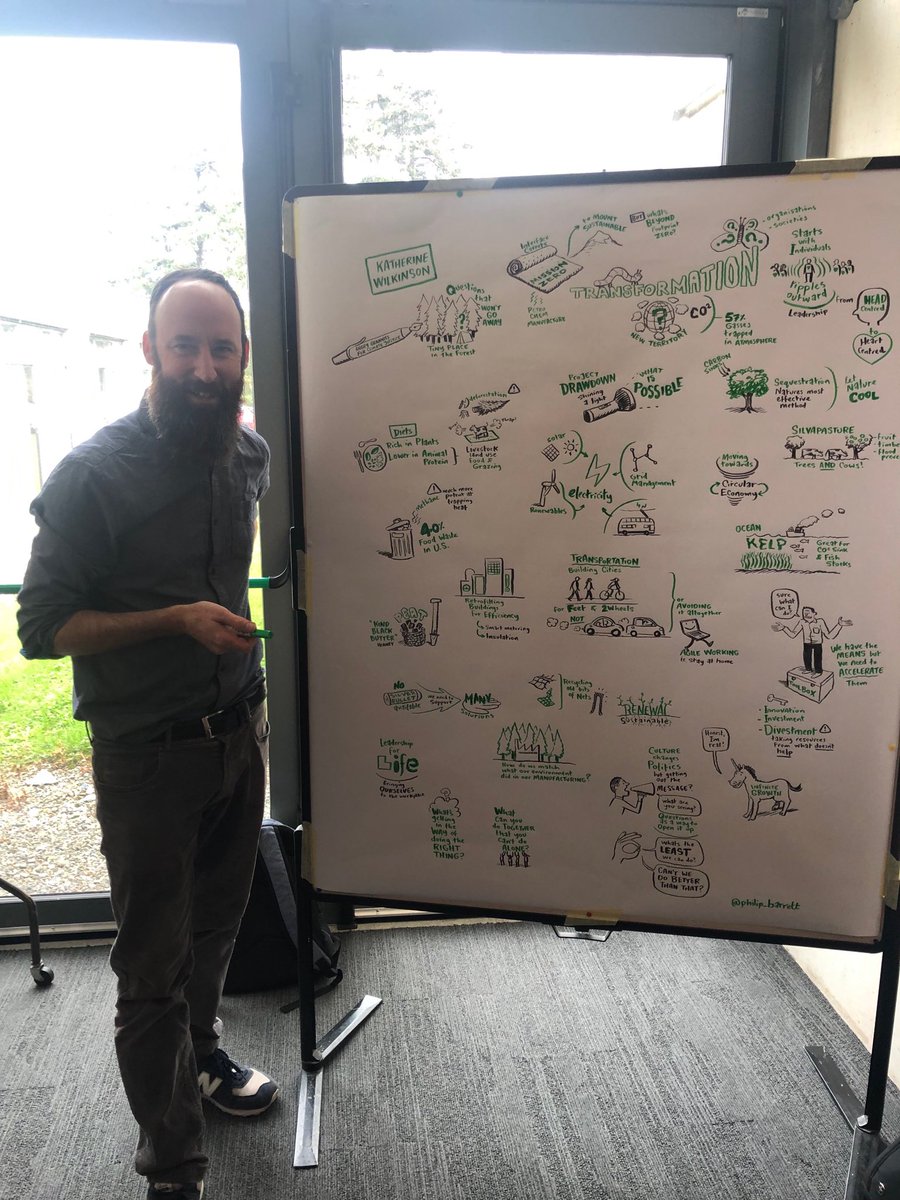 PaulatThePanel's tweet photo. The amazing ⁦@philip_barrett⁩ was in ⁦@IMI_Ireland⁩ at #IMI19 today, doing what he always does, superb illustrations of the presentations. Philip is so talented, how he interprets things so brilliantly and seemingly effortlessly. 

Thanks Philip! https://t.co/u12MQcgFlE