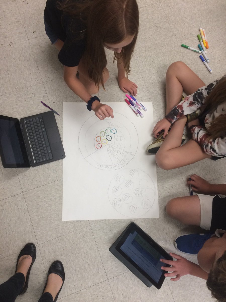 sbscientists's tweet photo. Students are creating their own visual representation of the Geological Time Scale and the creativity is ENDLESS! From pizza to board games and everything in the middle. This project is one for the ages!#TeamMillburnNJ #MMSGrowth #Buncescientists 
@millburnschools @MillburnMSPrin https://t.co/FFsYW2xSu3