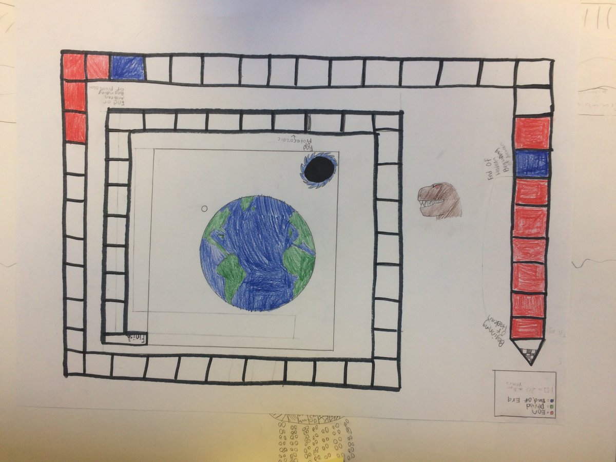 sbscientists's tweet photo. Students are creating their own visual representation of the Geological Time Scale and the creativity is ENDLESS! From pizza to board games and everything in the middle. This project is one for the ages!#TeamMillburnNJ #MMSGrowth #Buncescientists 
@millburnschools @MillburnMSPrin https://t.co/FFsYW2xSu3