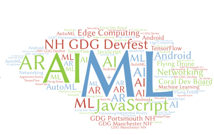 Join us Sat 9/28 
<a href="/UNHManchester/">UNH Manchester</a>
 for NH GDG DevFest!
Fusing AI with AR for Android, Edge Computing, Coral Development Board, AutoML, Flying a Drone with JavaScript, and More!  RSVP: bit.ly/2mr23SI
#DevFest #AI #ML #GDG #GDE 
@SunriseLabsInc