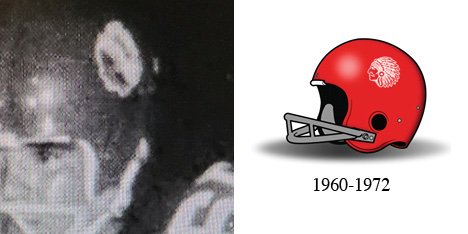 Before Mound-Westonka were the White Hawks they were known as the Mohawks. Here is what they looked like from 1960-1971. #helmetproject #throwbackthursdy @WestonkaFB @nicholasjdavid