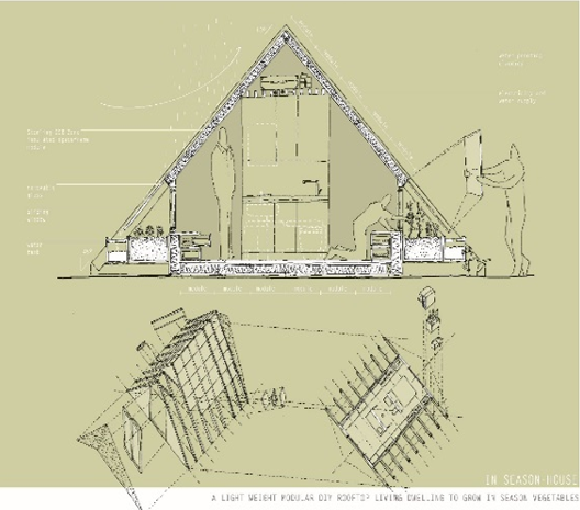 RIBAJ's tweet photo. The first of three commended entries from the RIBAJ and @NorbordEurope Raise the Roof competition, for their ‘In Season House’ is...

Alessandro Tessari, RPW Design- Congratulations! 

https://t.co/rlLz7W0nin

#raisetheroof #ribaj @NorbordEurope https://t.co/i233HmLLdd